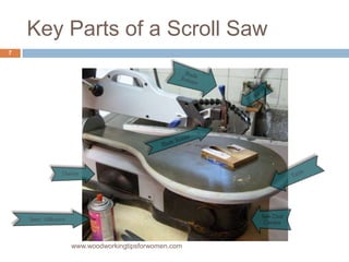 Key Parts of a Scroll Saw
www.woodworkingtipsforwomen.com
7
 