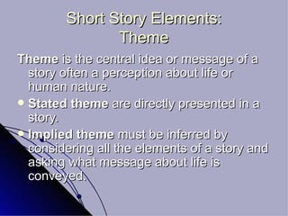 Introduction To The Short Story | PPT