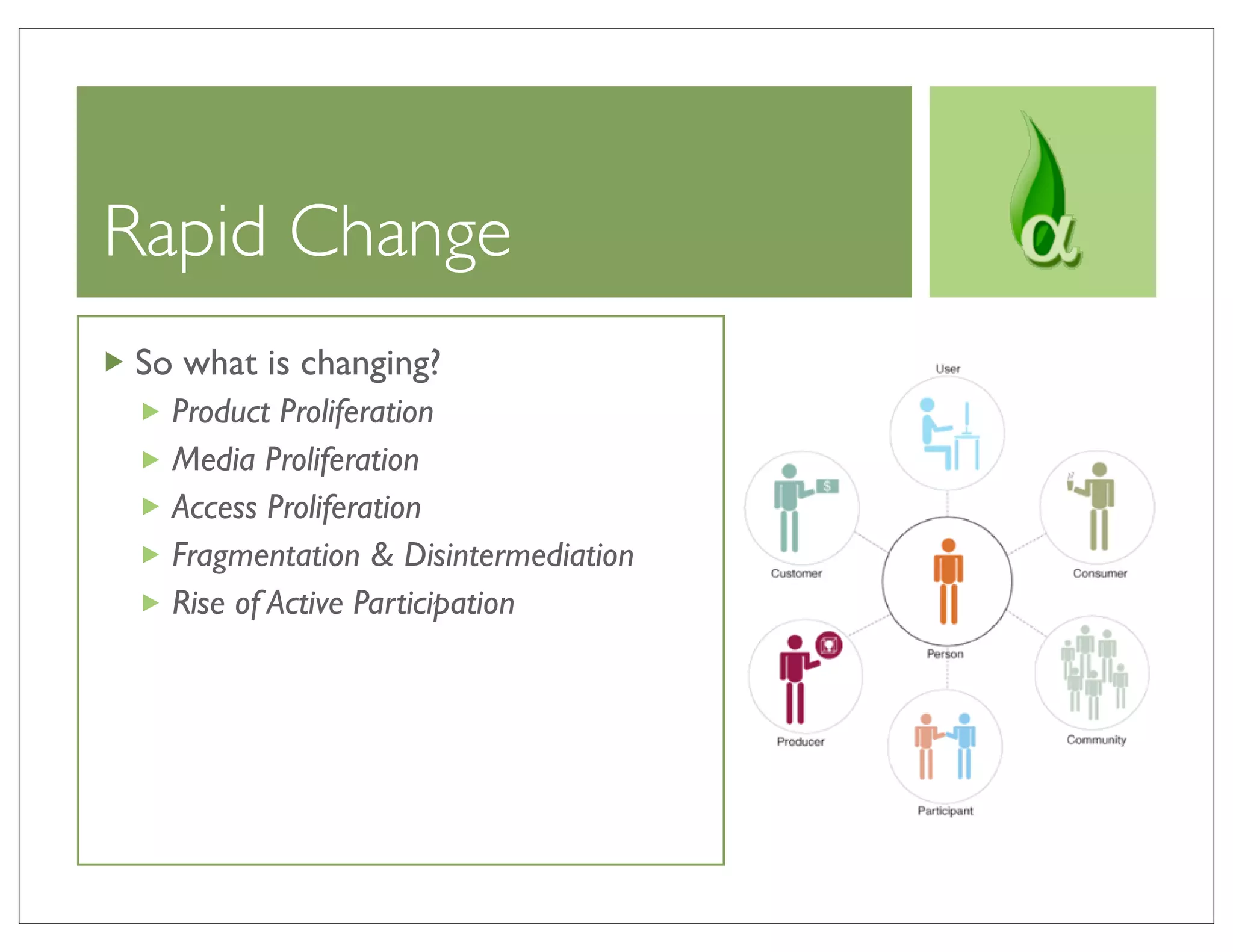 Rapid Change
So what is changing?
  Product Proliferation
  Media Proliferation
  Access Proliferation
  Fragmentation & Disintermediation
  Rise of Active Participation
 