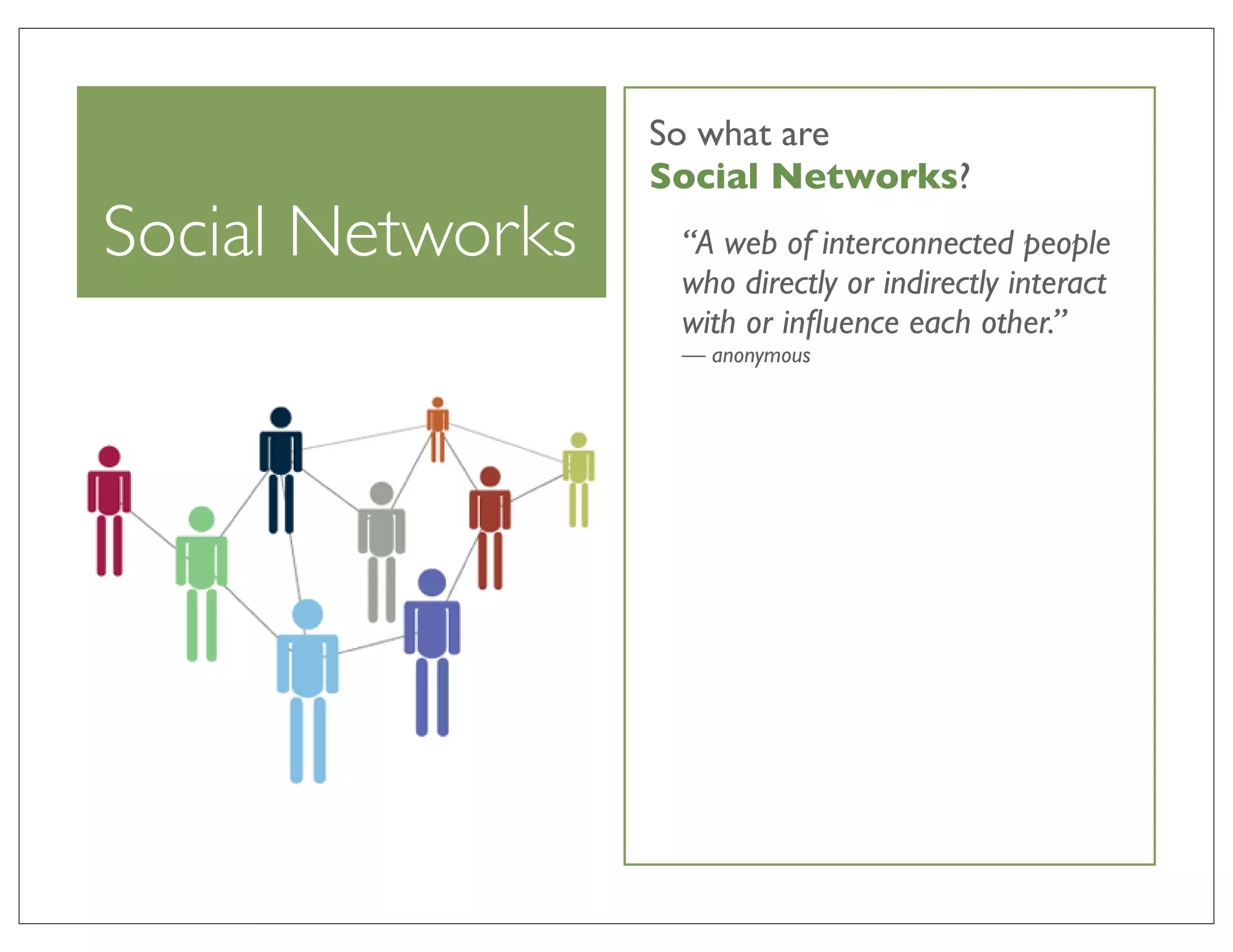 So what are
                  Social Networks?
Social Networks    “A web of interconnected people
                   who directly or indirectly interact
                   with or inﬂuence each other.”
                   — anonymous
 