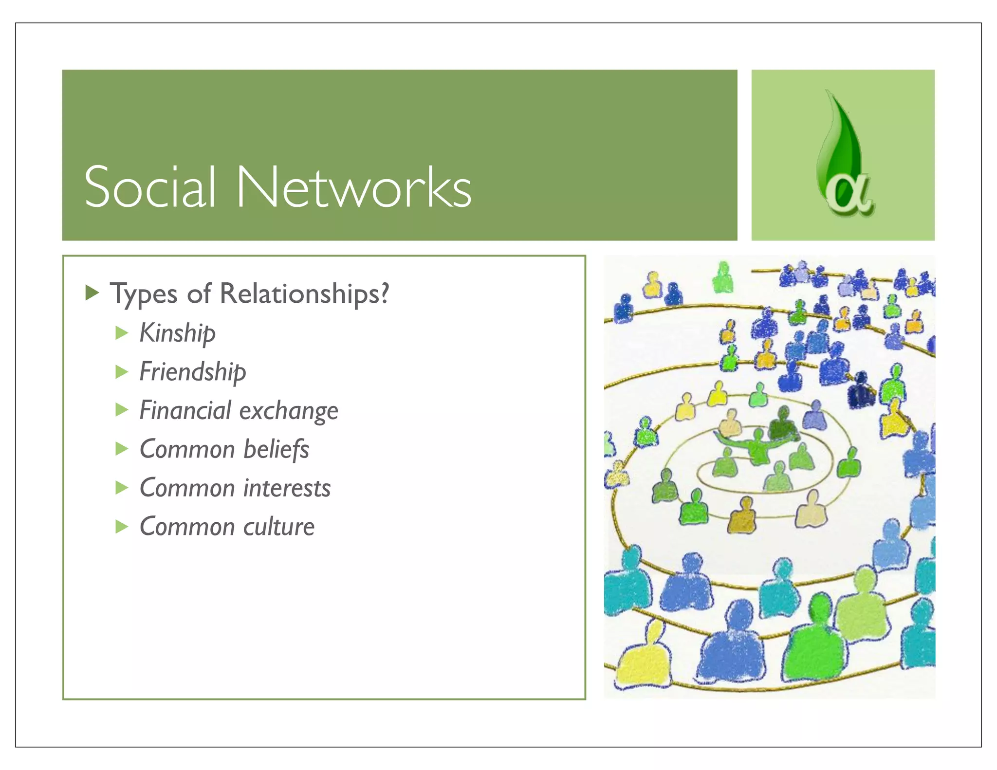 Social Networks
 Types of Relationships?
   Kinship
   Friendship
   Financial exchange
   Common beliefs
   Common interests
   Common culture
 