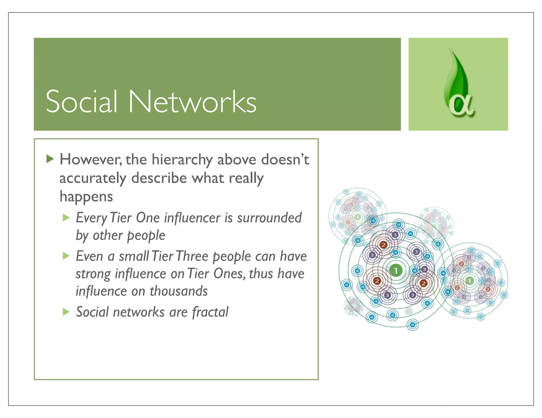 Social Networks
 However, the hierarchy above doesn’t
 accurately describe what really
 happens
   Every Tier One inﬂuencer is surrounded
   by other people
   Even a small Tier Three people can have
   strong inﬂuence on Tier Ones, thus have
   inﬂuence on thousands
   Social networks are fractal
 