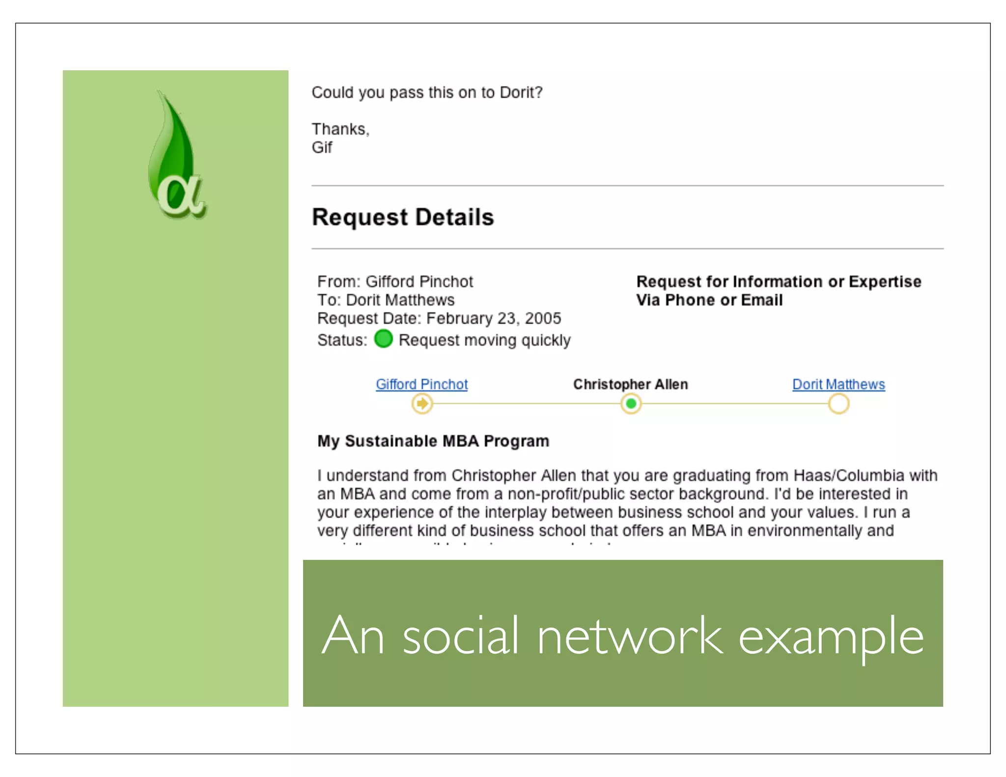 An social network example
 
