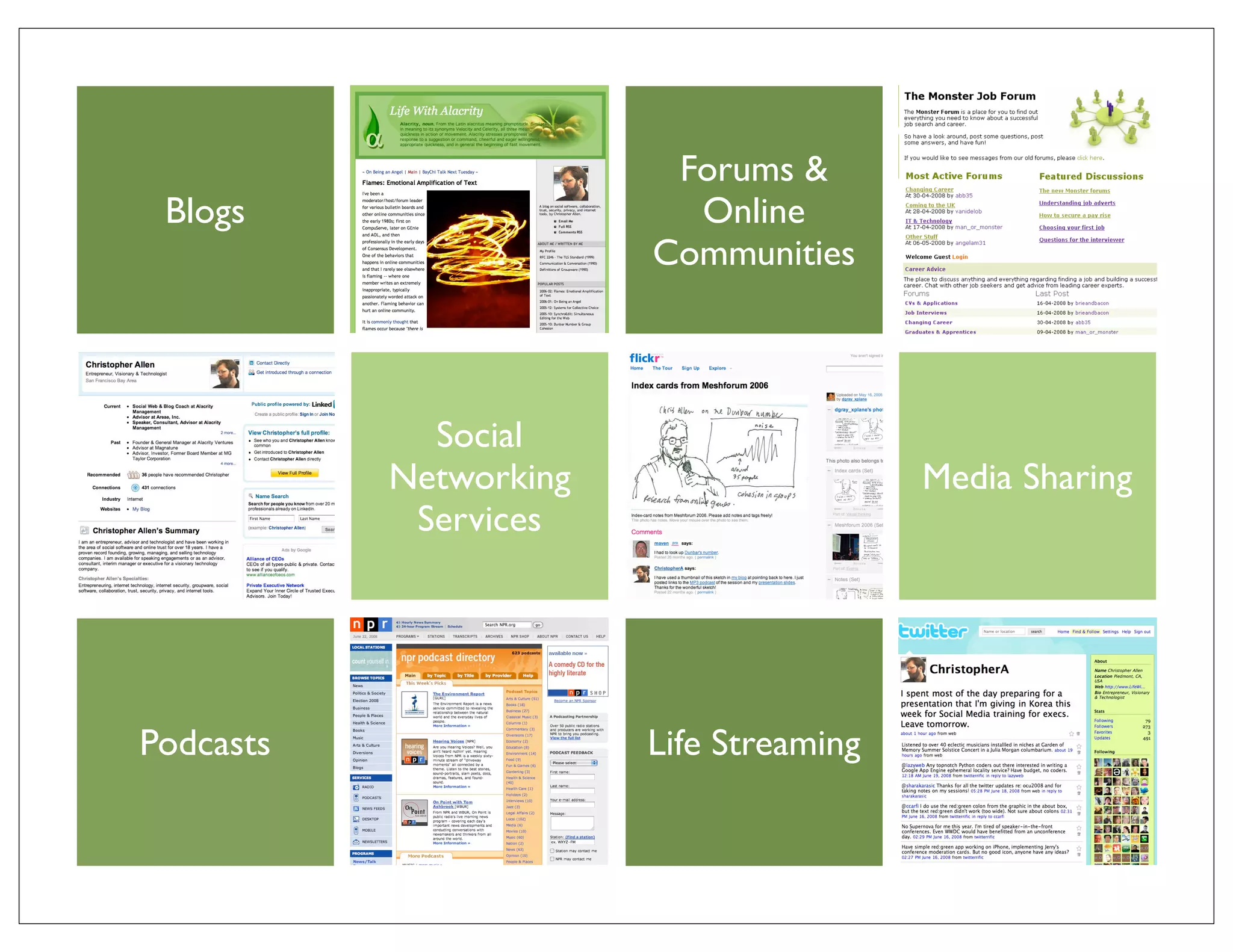 Forums &
 Blogs                    Online
                        Communities



             Social
           Networking                    Media Sharing
            Services




Podcasts                Life Streaming
 