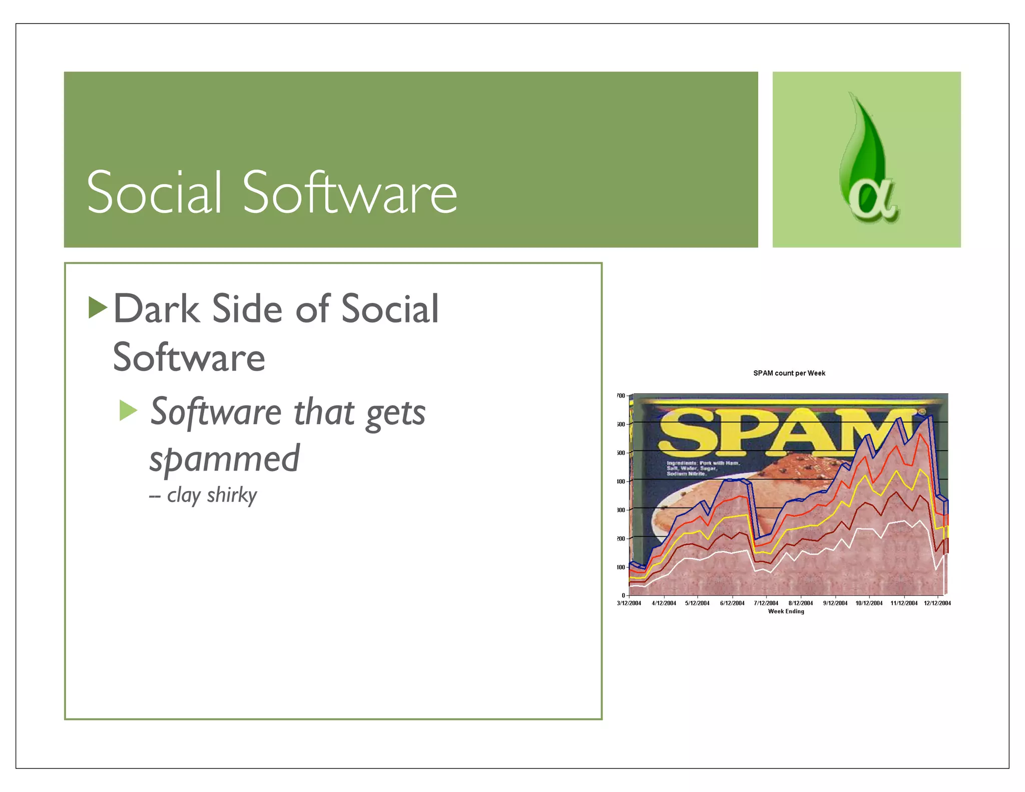 Social Software
 Dark Side of Social
 Software
   Software that gets
   spammed
   -- clay shirky
 