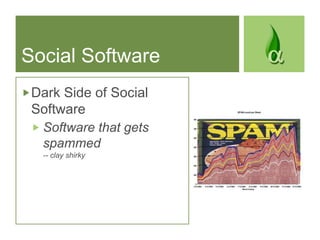 Dark Side of Social Software <br />Software that gets spammed-- clay shirky<br />Social Software<br />