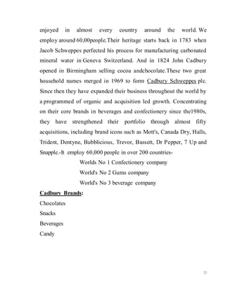 23
enjoyed in almost every country around the world. We
employ around 60,00people.Their heritage starts back in 1783 when
Jacob Schweppes perfected his process for manufacturing carbonated
mineral water in Geneva Switzerland. And in 1824 John Cadbury
opened in Birmingham selling cocoa andchocolate.These two great
household names merged in 1969 to form Cadbury Schweppes plc.
Since then they have expanded their business throughout the world by
a programmed of organic and acquisition led growth. Concentrating
on their core brands in beverages and confectionery since the1980s,
they have strengthened their portfolio through almost fifty
acquisitions, including brand icons such as Mott's, Canada Dry, Halls,
Trident, Dentyne, Bubblicious, Trevor, Bassett, Dr Pepper, 7 Up and
Snapple.-It employ 60,000 people in over 200 countries-
Worlds No 1 Confectionery company
World's No 2 Gums company
World's No 3 beverage company
Cadbury Brands:
Chocolates
Snacks
Beverages
Candy
 