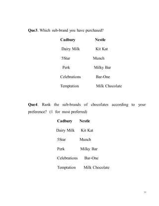 59
Que3. Which sub-brand you have purchased?
Cadbury Nestle
Dairy Milk Kit Kat
5Star Munch
Perk Milky Bar
Celebrations Bar-One
Temptation Milk Chocolate
Que4. Rank the sub-brands of chocolates according to your
preference? (1 for most preferred)
Cadbury Nestle
Dairy Milk Kit Kat
5Star Munch
Perk Milky Bar
Celebrations Bar-One
Temptation Milk Chocolate
 