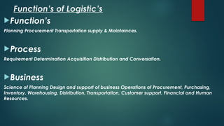 Introduction To The Supply Chain Management.pptx