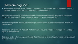 Return Is Reverse Delivery Introduction To The Supply Chain Management.pptx