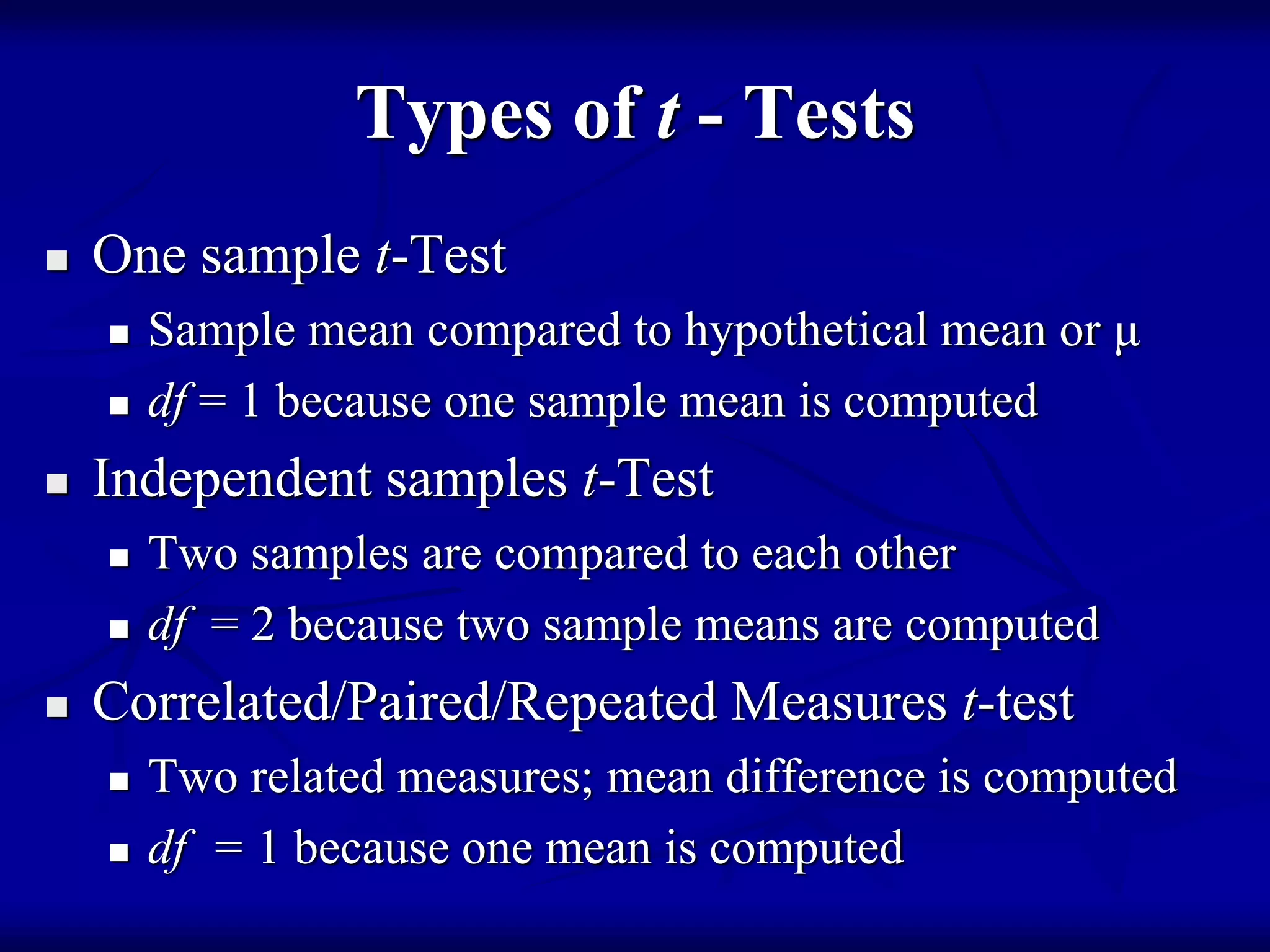 Types of t - Tests
 One sample t-Test
 Sample mean compared to hypothetical mean or μ
 df = 1 because one sample mean is computed
 Independent samples t-Test
 Two samples are compared to each other
 df = 2 because two sample means are computed
 Correlated/Paired/Repeated Measures t-test
 Two related measures; mean difference is computed
 df = 1 because one mean is computed
 