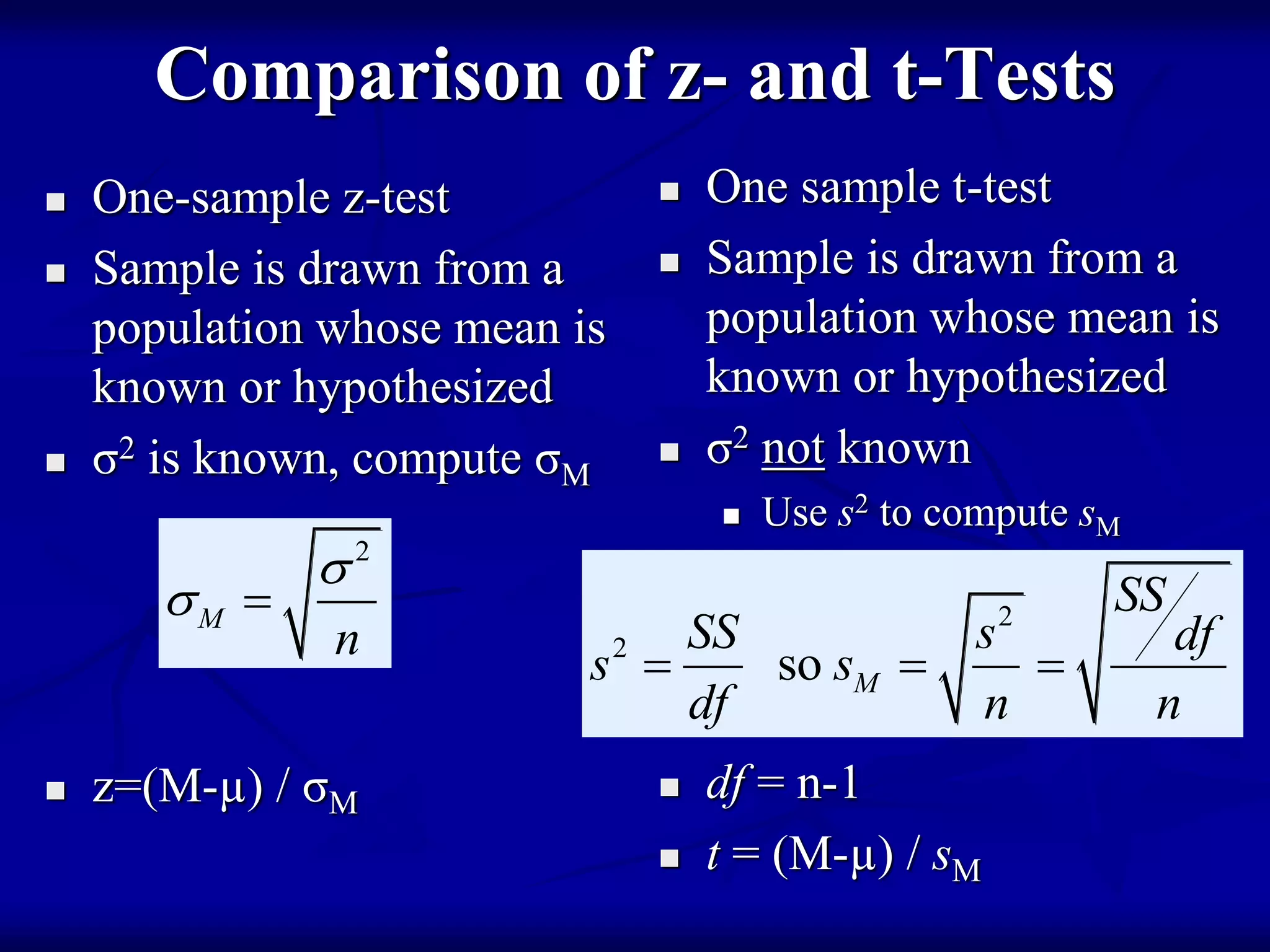 Comparison of z- and t-Tests
 One-sample z-test
 Sample is drawn from a
population whose mean is
known or hypothesized
 σ2 is known, compute σM
 z=(M-µ) / σM
 One sample t-test
 Sample is drawn from a
population whose mean is
known or hypothesized
 σ2 not known
 Use s2 to compute sM
 df = n-1
 t = (M-µ) / sM
2
M
n

  2
2
so M
SS
SS s df
s s
df n n
  
 