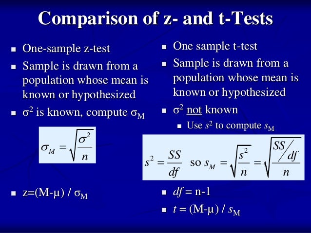 Introduction to the t test