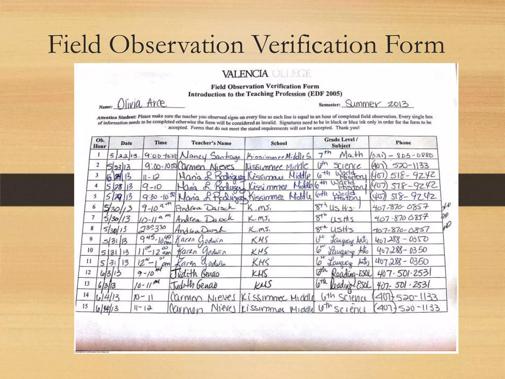 Field Observation Verification Form
 