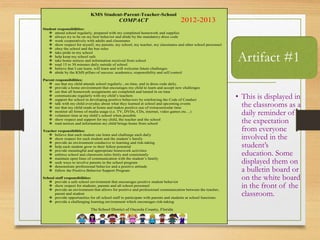 Artifact #1
• This is displayed in
the classrooms as a
daily reminder of
the expectation
from everyone
involved in the
student’s
education. Some
displayed them on
a bulletin board or
on the white board
in the front of the
classroom.
2012-2013
KMS Student-Parent-Teacher-School
COMPACT
Student responsibilities:
 attend school regularly, prepared with my completed homework and supplies
 always try to be on my best behavior and abide by the mandatory dress code
 work cooperatively with adults and classmates
 show respect for myself, my parents, my school, my teacher, my classmates and other school personnel
 obey the school and the bus rules
 take pride in my school
 help keep my school safe
 take home notices and information received from school
 read 15 to 30 minutes daily outside of school
 believe that I can learn, will learn and will welcome future challenges
 abide by the KMS pillars of success: academics, responsibility and self control
Parent responsibilities:
 see that my child attends school regularly , on time, and in dress code daily.
 provide a home environment that encourages my child to learn and accept new challenges
 see that all homework assignments are completed and turned in on time
 communicate regularly with my child’s teachers
 support the school in developing positive behaviors by reinforcing the Code of Conduct
 talk with my child everyday about what they learned at school and upcoming events
 see that my child reads at home and makes positive use of extracurricular time
 monitor all forms of media usage (i.e. TV, DVDs, CDs, internet, video games etc…)
 volunteer time at my child’s school when possible
 show respect and support for my child, the teacher and the school
 read notices and information my child brings home from school
Teacher responsibilities:
 believe that each student can learn and challenge each daily
 show respect for each student and the student’s family
 provide an environment conducive to learning and risk-taking
 help each student grow to their fullest potential
 provide meaningful and appropriate homework activities
 enforce school and classroom rules fairly and consistently
 maintain open lines of communication with the student’s family
 seek ways to involve parents in the school program
 demonstrate professional behavior and a positive attitude
 follow the Positive Behavior Support Program
School staff responsibilities:
 provide a safe school environment that encourages positive student behavior
 show respect for students, parents and all school personnel
 provide an environment that allows for positive and professional communication between the teacher,
parent and student
 provide opportunities for all school staff to participate with parents and students at school functions
 provide a challenging learning environment which encourages risk-taking
The School District of Osceola County, Florida
 