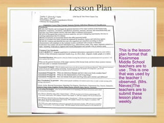 Lesson Plan
This is the lesson
plan format that
Kissimmee
Middle School
teachers are to
use . This is one
that was used by
the teacher I
observed. (Mrs.
Nieves)The
teachers are to
submit these
lesson plans
weekly.
 