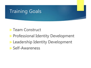 Training Goals
 Team Construct
 Professional Identity Development
 Leadership Identity Development
 Self-Awareness
 