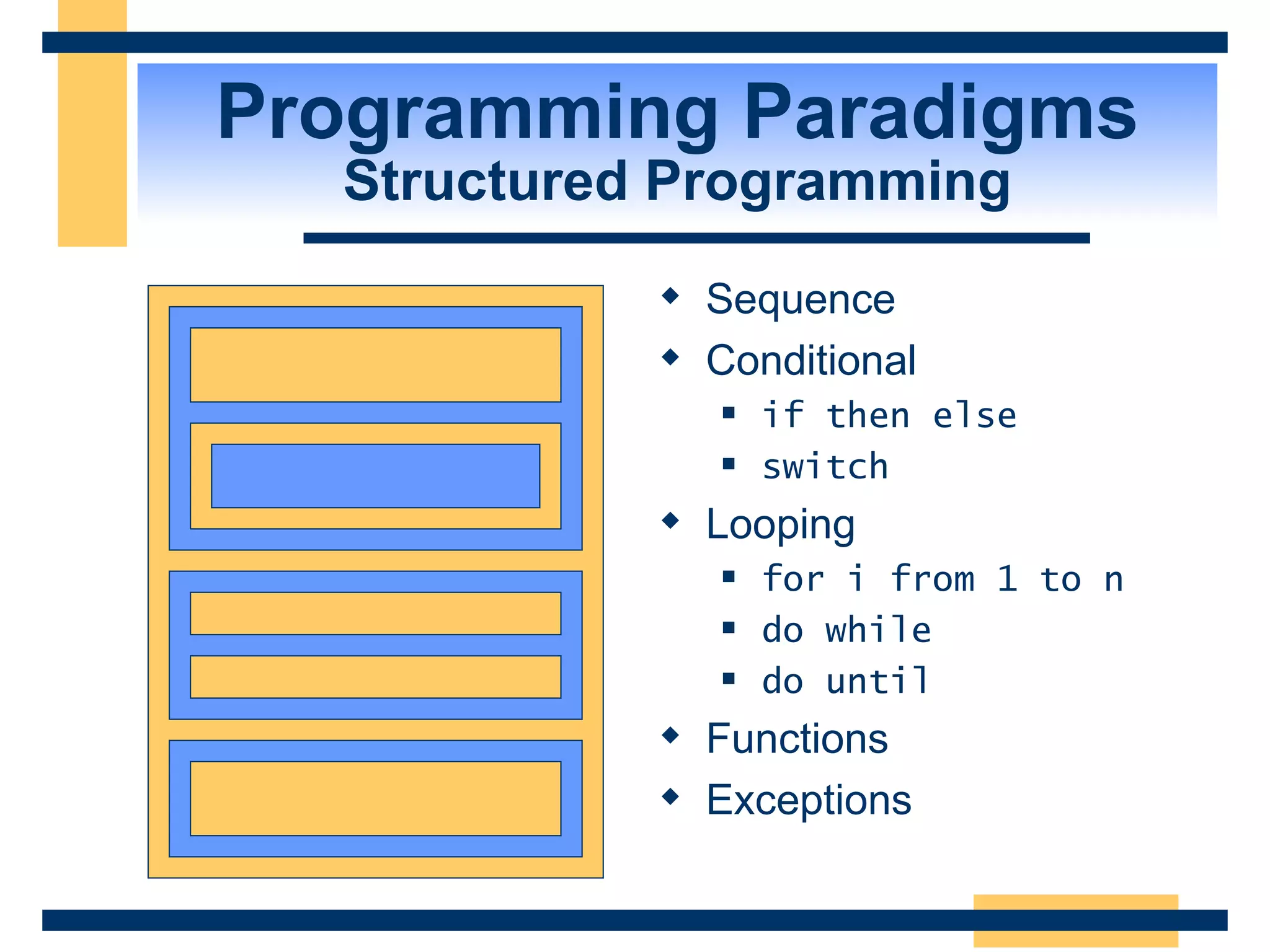 Programming Paradigms Structured Programming Sequence Conditional  if then else switch Looping for i from 1 to n do while do until Functions Exceptions 