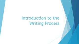 Mastering the Writing Process: From Idea to Polished Draft | PPTX