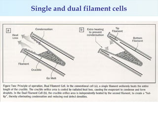 Single and dual filament cells
 