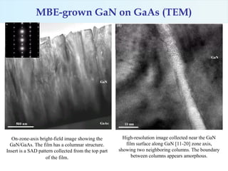 MBE-grown GaN on GaAs (TEM)




  On-zone-axis bright-field image showing the           High-resolution image collected ne...
