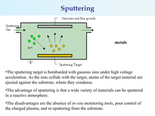 Sputtering



                                                                  metals




•The sputtering target is bomba...