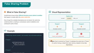 Introduction to Threads in Parallel Computing.pptx