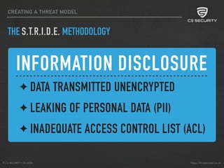 Introduction to Threat Modelling in cyber security | PDF
