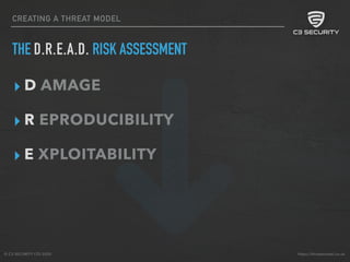 Introduction to Threat Modelling in cyber security | PDF