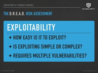 Introduction to Threat Modelling in cyber security | PDF