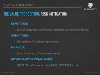 Introduction to Threat Modelling in cyber security | PDF