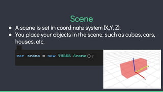 Introduction to three.js