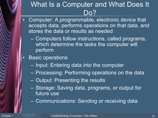 Introduction to thw world of Computer System ICT 11.pdf