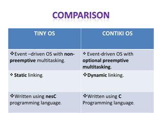 TINY OS CONTIKI OS Event –driven OS with  non-preemptive  multitasking . Event-driven OS with  optional preemptive multitasking . Static  linking . Dynamic  linking. Written using  nesC  programming language . Written using  C  Programming language . 
