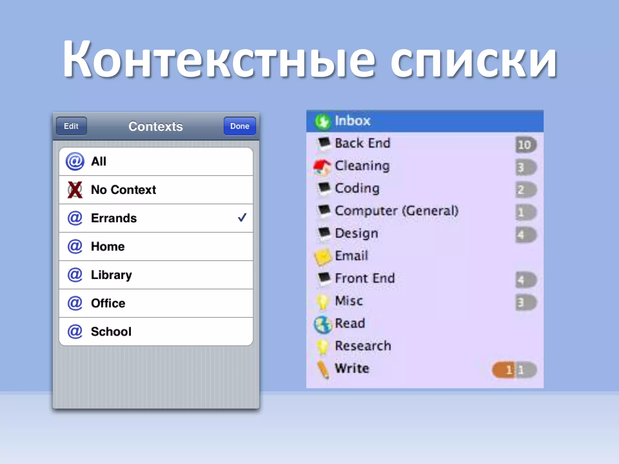 Контекстные списки