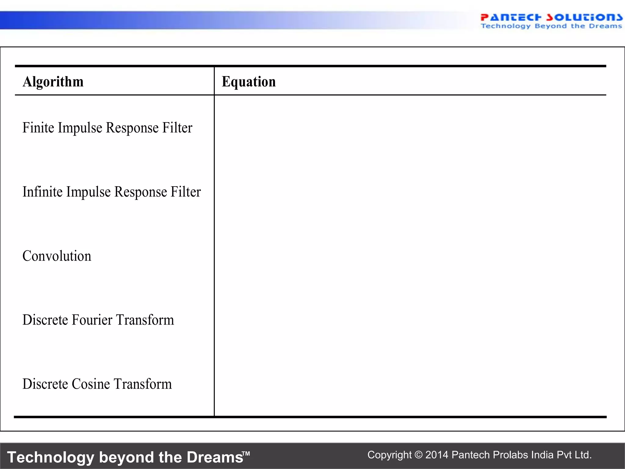 Technology beyond the Dreams™ Copyright © 2014 Pantech Prolabs India Pvt Ltd.
Algorithm Equation
Finite Impulse Response Filter
Infinite Impulse Response Filter
Convolution
Discrete Fourier Transform
Discrete Cosine Transform
 