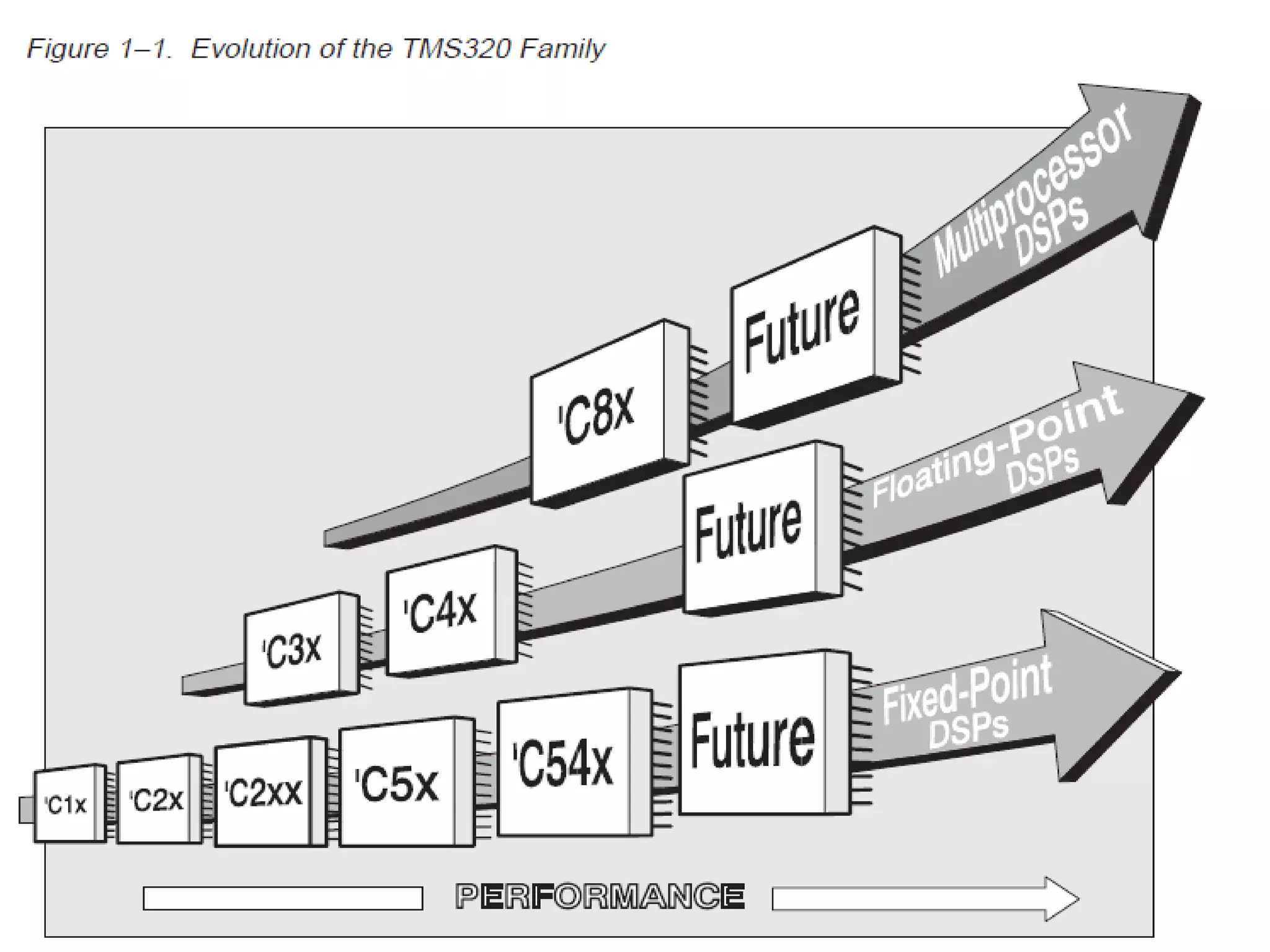 Technology beyond the Dreams™ Copyright © 2014 Pantech Prolabs India Pvt Ltd.
 