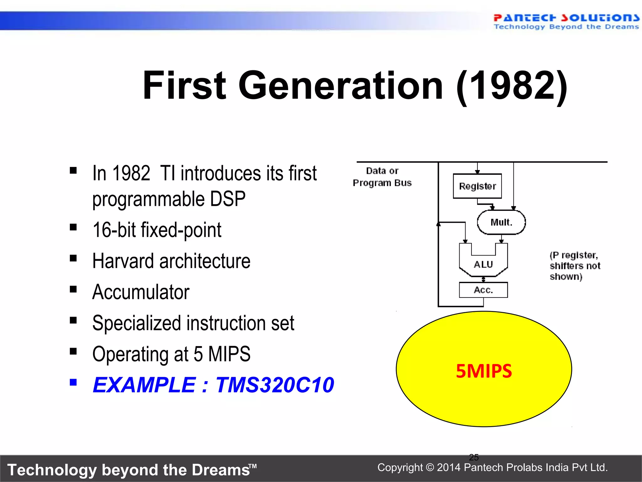 Technology beyond the Dreams™ Copyright © 2014 Pantech Prolabs India Pvt Ltd.
First Generation (1982)
 In 1982 TI introduces its first
programmable DSP
 16-bit fixed-point
 Harvard architecture
 Accumulator
 Specialized instruction set
 Operating at 5 MIPS
 EXAMPLE : TMS320C10
25
5MIPS
 