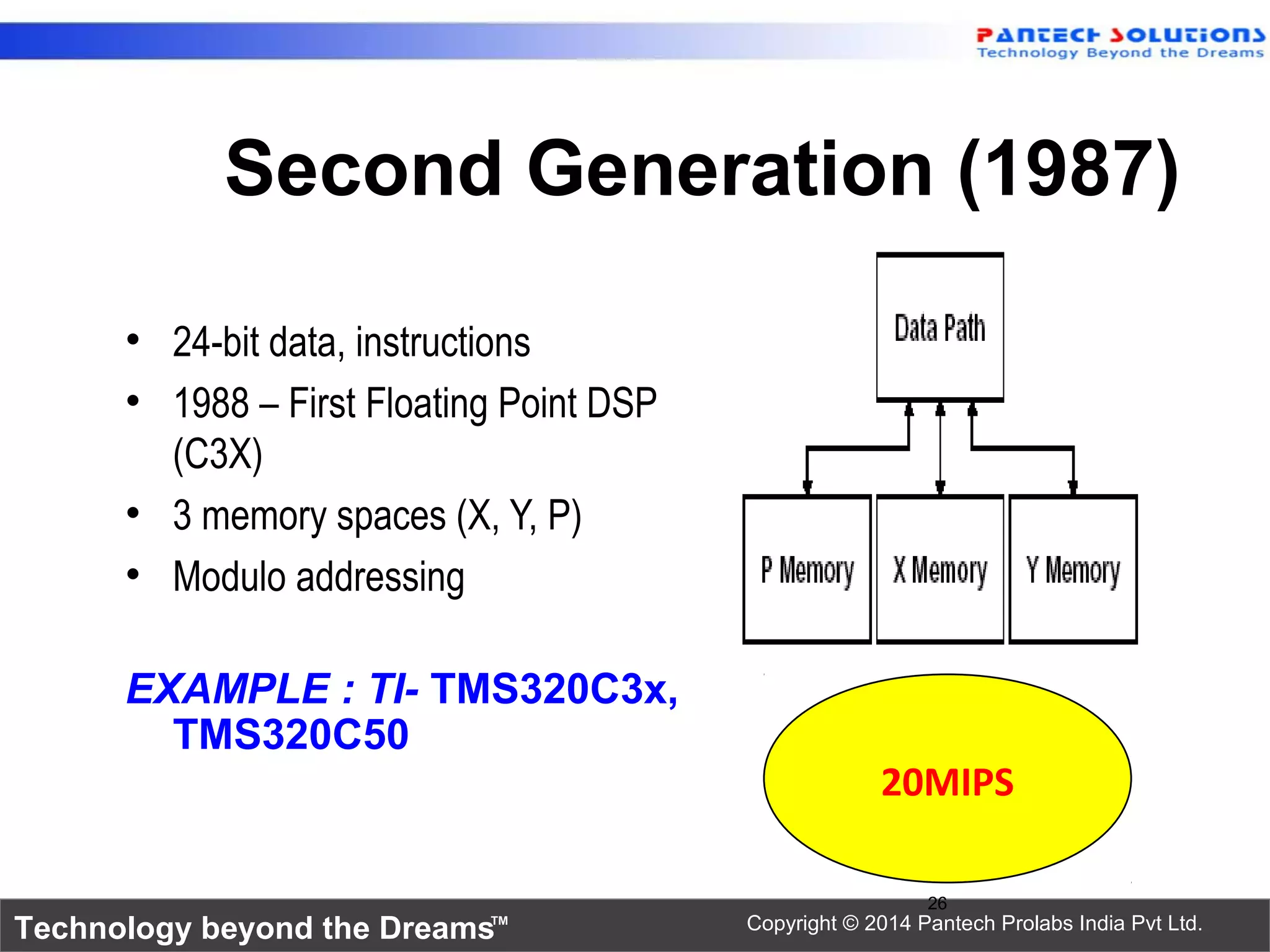 Technology beyond the Dreams™ Copyright © 2014 Pantech Prolabs India Pvt Ltd.
Second Generation (1987)
• 24-bit data, instructions
• 1988 – First Floating Point DSP
(C3X)
• 3 memory spaces (X, Y, P)
• Modulo addressing
EXAMPLE : TI- TMS320C3x,
TMS320C50
26
20MIPS
 