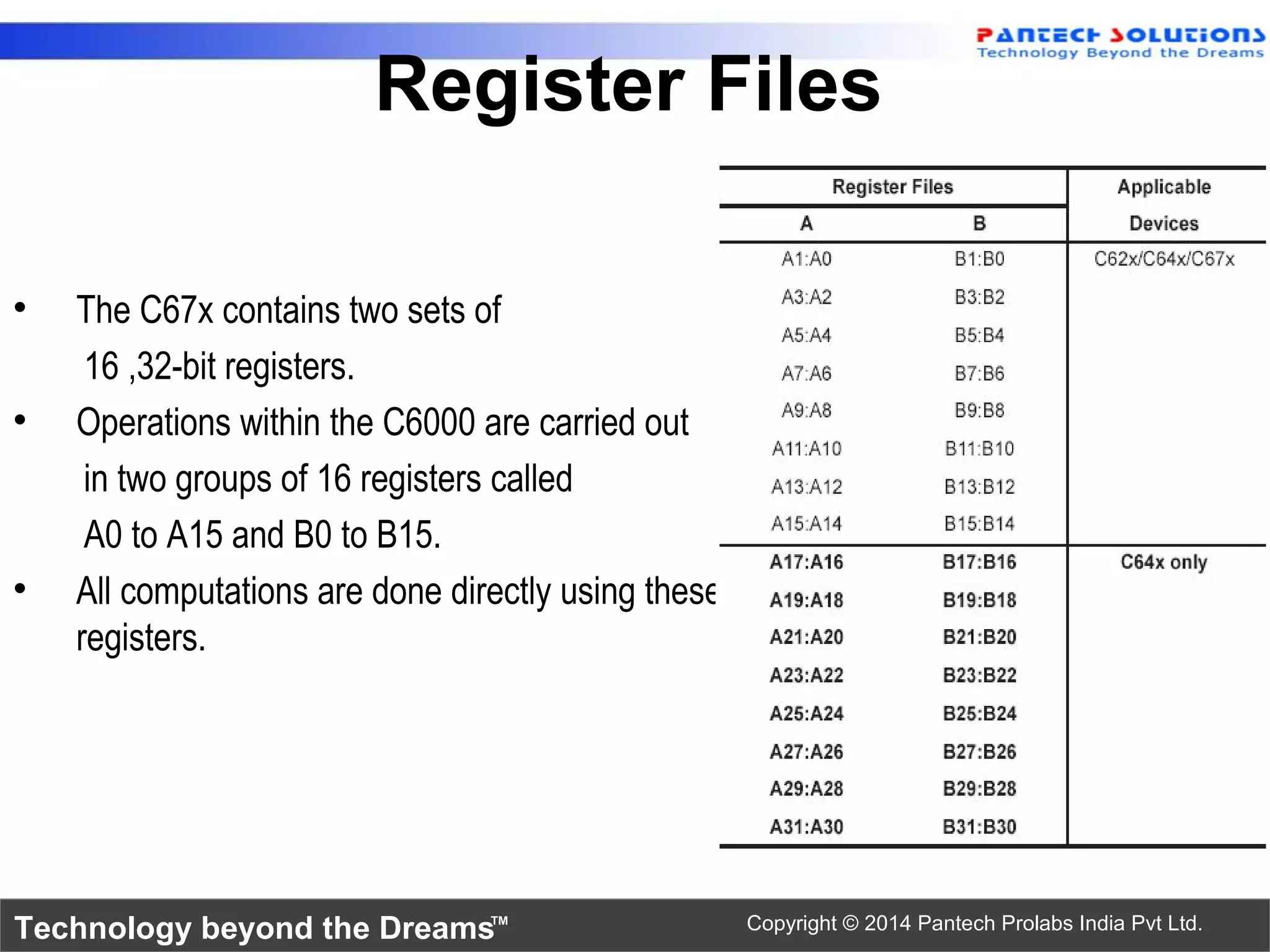 Technology beyond the Dreams™ Copyright © 2014 Pantech Prolabs India Pvt Ltd.
Register Files
• The C67x contains two sets of
16 ,32-bit registers.
• Operations within the C6000 are carried out
in two groups of 16 registers called
A0 to A15 and B0 to B15.
• All computations are done directly using these
registers.
 