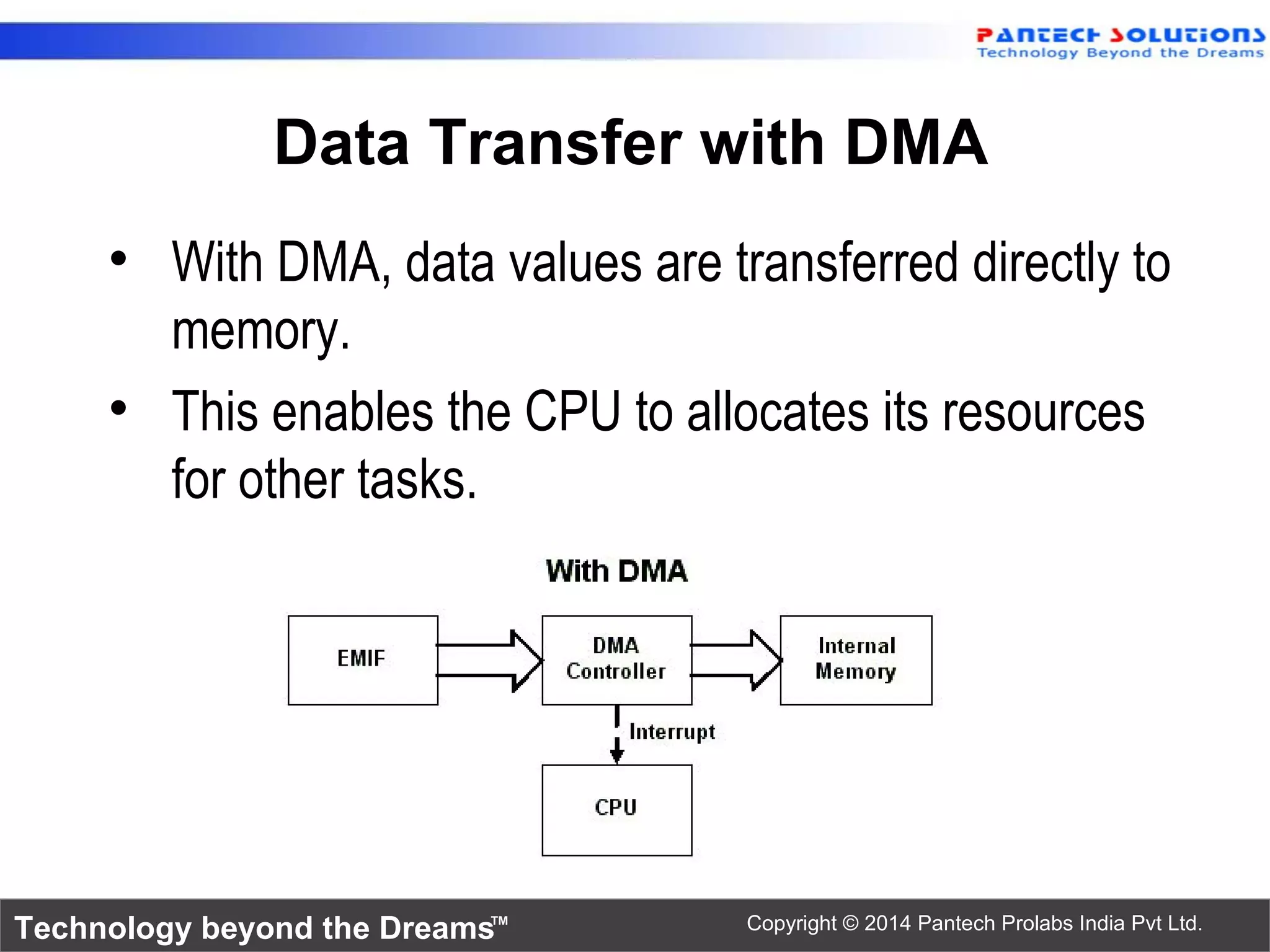 Technology beyond the Dreams™ Copyright © 2014 Pantech Prolabs India Pvt Ltd.
Data Transfer with DMA
• With DMA, data values are transferred directly to
memory.
• This enables the CPU to allocates its resources
for other tasks.
 