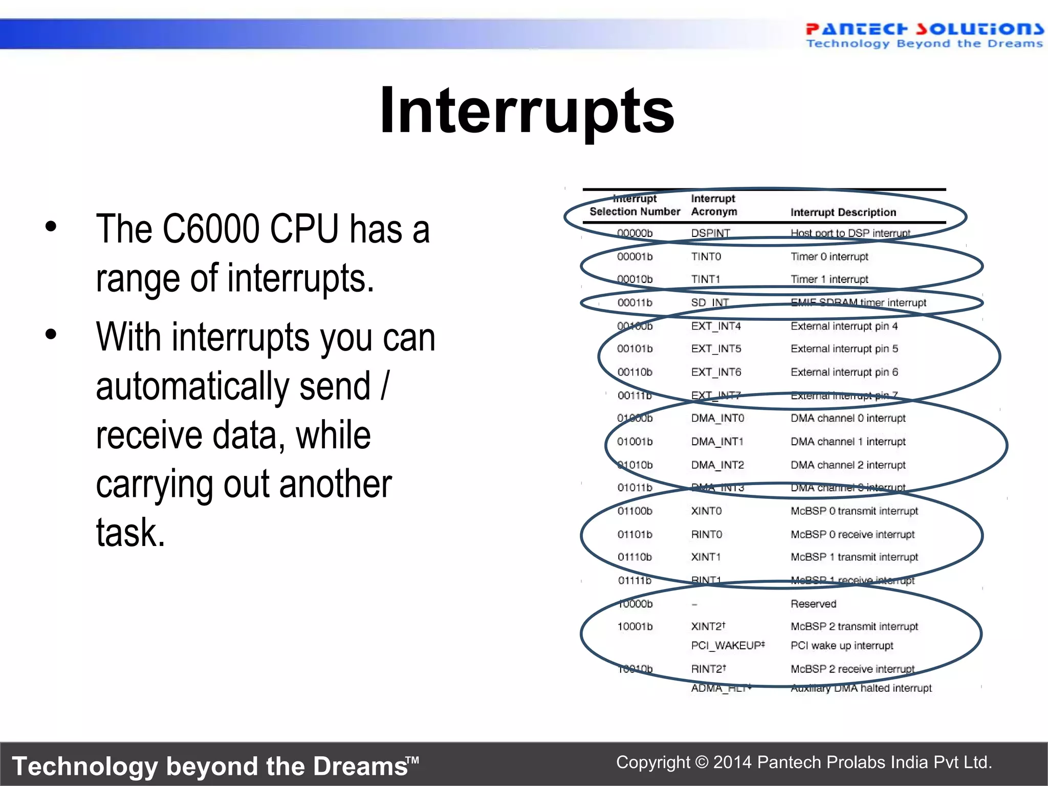 Technology beyond the Dreams™ Copyright © 2014 Pantech Prolabs India Pvt Ltd.
Interrupts
• The C6000 CPU has a
range of interrupts.
• With interrupts you can
automatically send /
receive data, while
carrying out another
task.
 