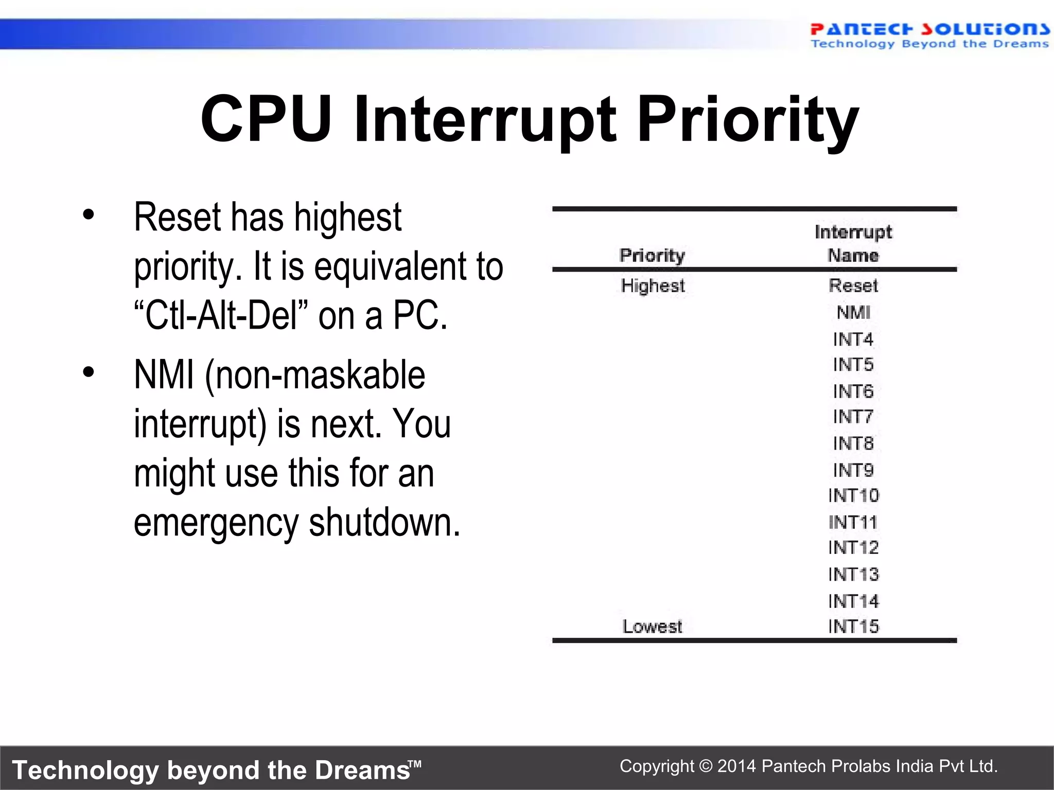 Technology beyond the Dreams™ Copyright © 2014 Pantech Prolabs India Pvt Ltd.
CPU Interrupt Priority
• Reset has highest
priority. It is equivalent to
“Ctl-Alt-Del” on a PC.
• NMI (non-maskable
interrupt) is next. You
might use this for an
emergency shutdown.
 