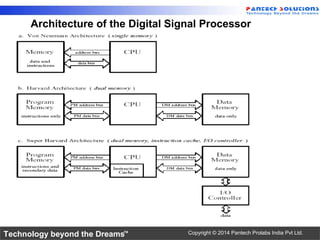 Technology beyond the Dreams™ Copyright © 2014 Pantech Prolabs India Pvt Ltd.
Architecture of the Digital Signal Processor
 