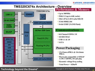 Technology beyond the Dreams™ Copyright © 2014 Pantech Prolabs India Pvt Ltd.
TMS320C674x Architecture - Overview
Performance & Memory
Communications
• Up to 300MHz
• 256K L2 (up to 64K cache)
• 32K L1P & L1D Cache/SRAM
• 32-bit DDR2-266
• 16-bit EMIF (NAND Flash)
• 64-Channel EDMA 3.0
• 10/100 EMAC
• USB 1.1 & 2.0
• SATA
Power/Packaging
• 13x13mm nPBGA & 16x16mm
PBGA
• Pin-to-pin compatible w/OMAP
L138 (+ARM9), 361-pin pkg
• Dynamic voltage/freq scaling
• Total Power < 420mW
128K L3
16-bit EMIF
DDR2
mDDR
McASP
MMC/SD
EMAC
HPI
SATA
I2C, SPI,
SwitchedCentralResource(SCR)
256K
L2
EDMA3
C674x+ DSP Core
Floating-Pt CPU
32KB L1P Cache/SRAM
32KB L1D Cache/SRAM
4-32x
PLL
TMS320C674x
128
128
256
256
128
128
USB
Timers
LCD, PWM, eCAP
Fixed-Pt CPU
uPP
 