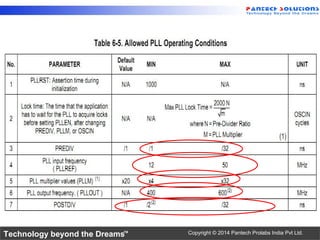 Technology beyond the Dreams™ Copyright © 2014 Pantech Prolabs India Pvt Ltd.
 