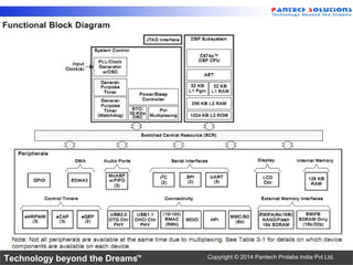Technology beyond the Dreams™ Copyright © 2014 Pantech Prolabs India Pvt Ltd.
 