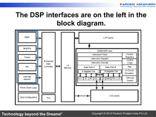Technology beyond the Dreams™ Copyright © 2014 Pantech Prolabs India Pvt Ltd.
The DSP interfaces are on the left in the
block diagram.
 