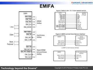 Technology beyond the Dreams™ Copyright © 2014 Pantech Prolabs India Pvt Ltd.
EMIFA
 