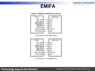 Technology beyond the Dreams™ Copyright © 2014 Pantech Prolabs India Pvt Ltd.
EMIFA
 